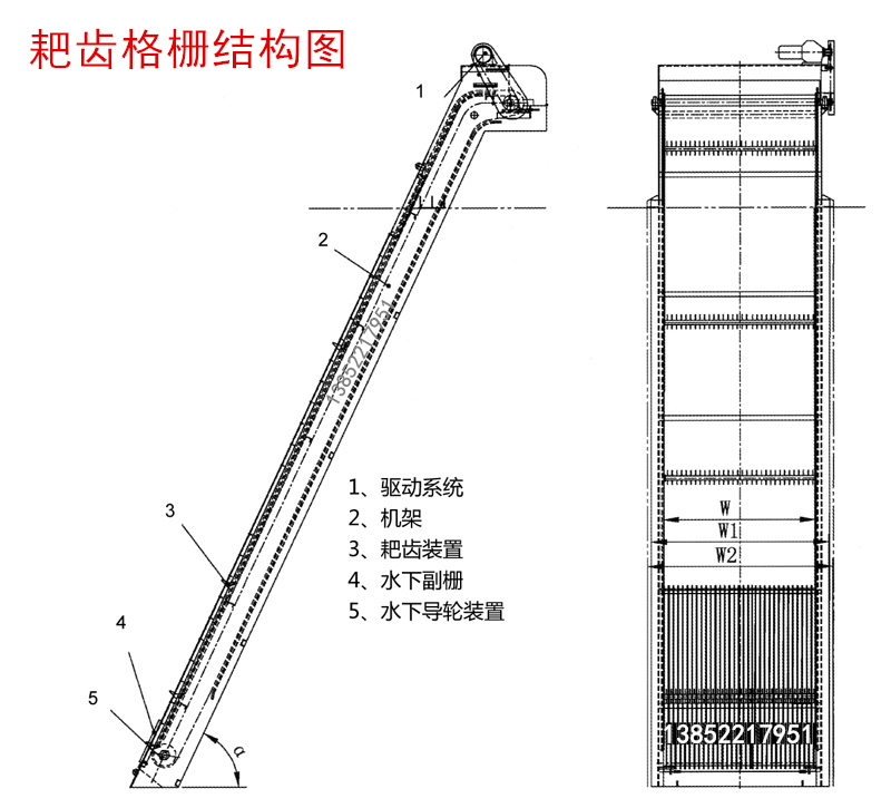 耙齿格栅除污机产品结构图展示(图1)