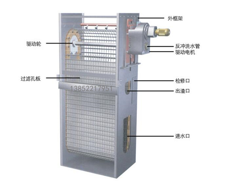 垂直圆孔板格栅除污机截图成品对照(图1)