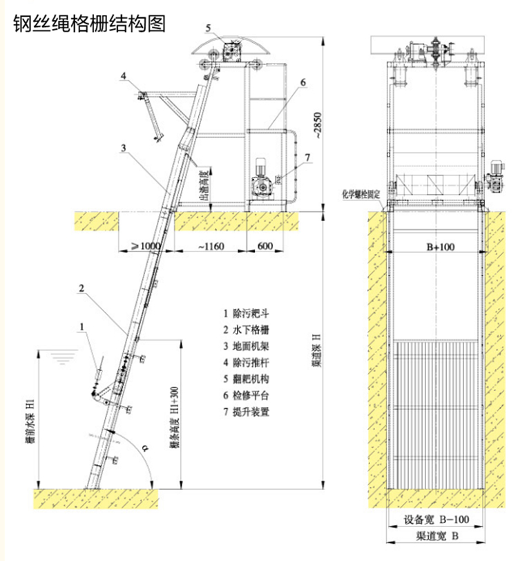 钢丝绳格栅除污机结构图与实物对比让你了解格栅(图1)