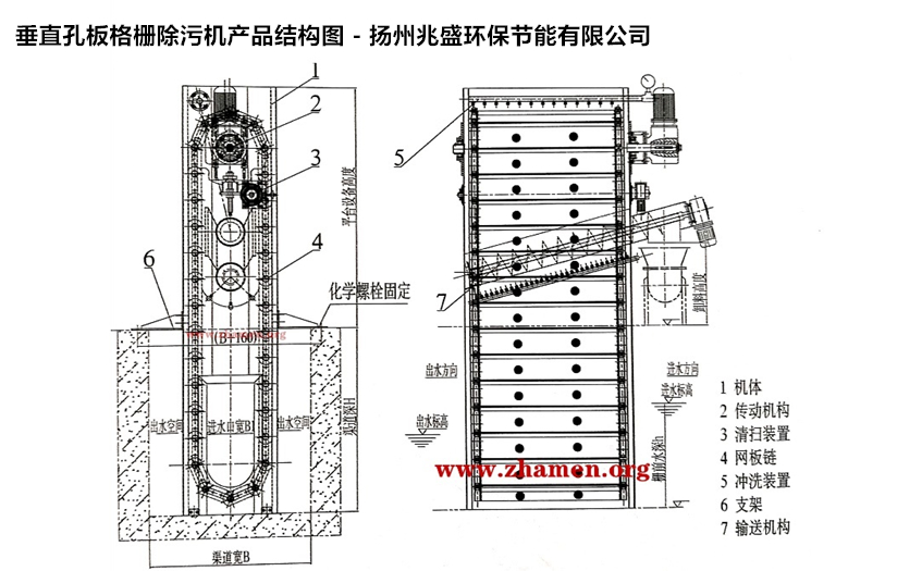 内进式垂直孔板细格栅(图3)