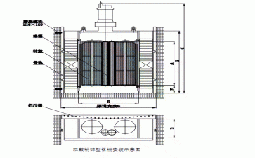 GFS系列管道粉碎格栅机管道法兰式安装方法