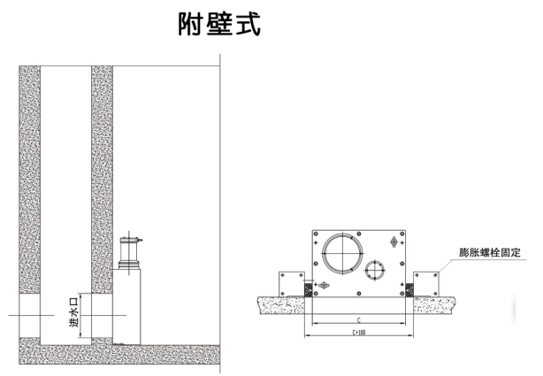 SF粉碎型格栅机附壁式安装